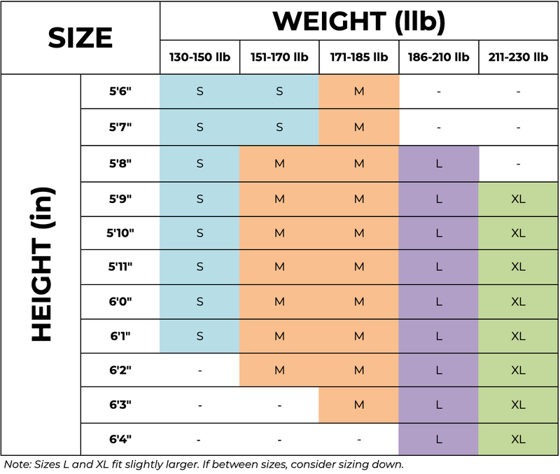 Size Guide - Inches (Mobile)