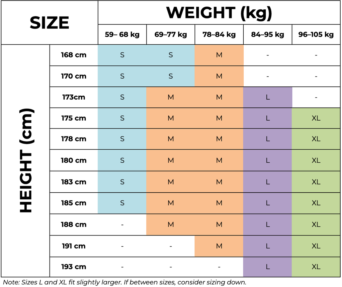 Size Guide - CM