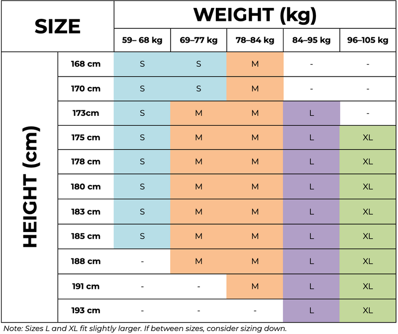 Size Guide - CM (Mobile)